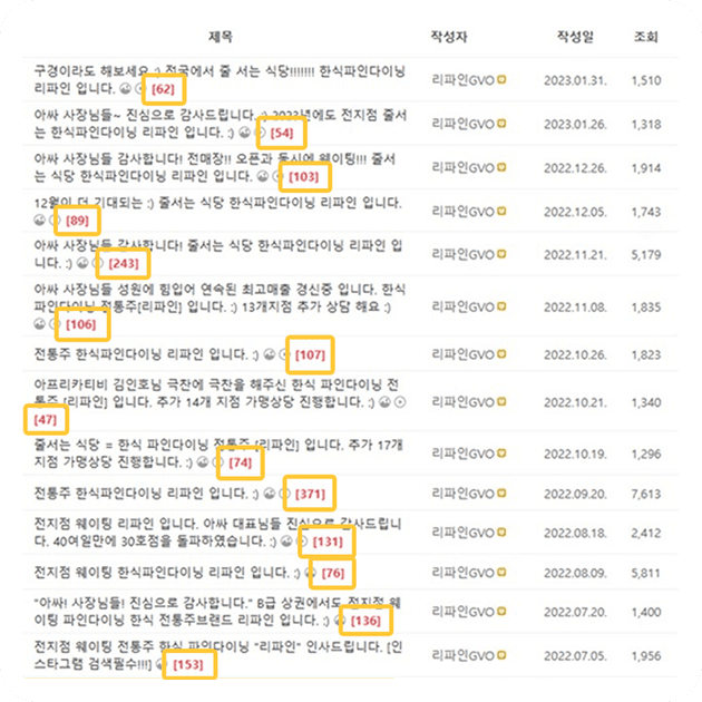 댓글 소통 예시